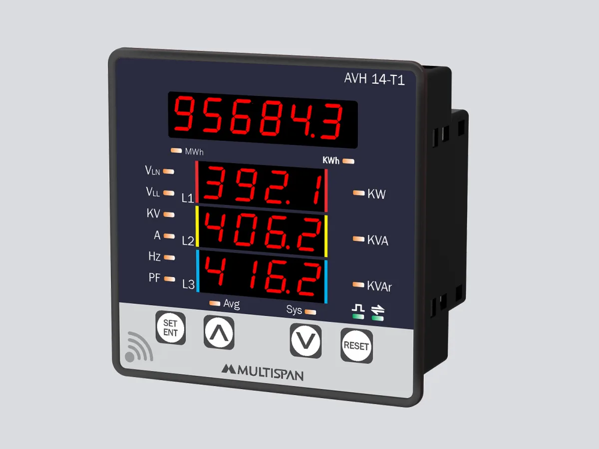Multispan Smart Components
