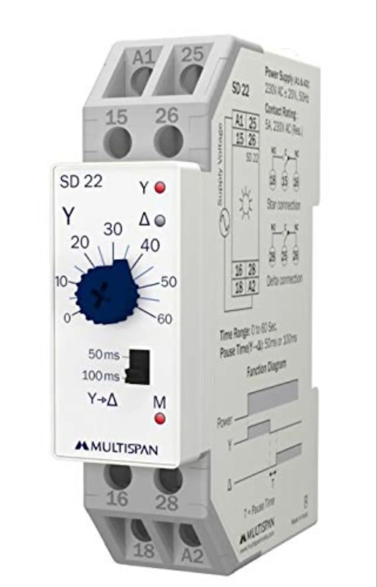 SD 22 Smart Components