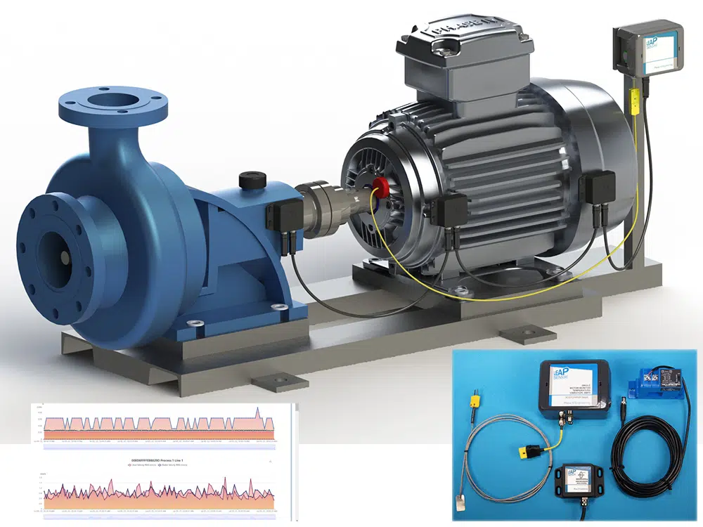 Smart Motor Monitoring Systems: IoT Motor Tracking &amp;amp; Condition-Based Maintenance