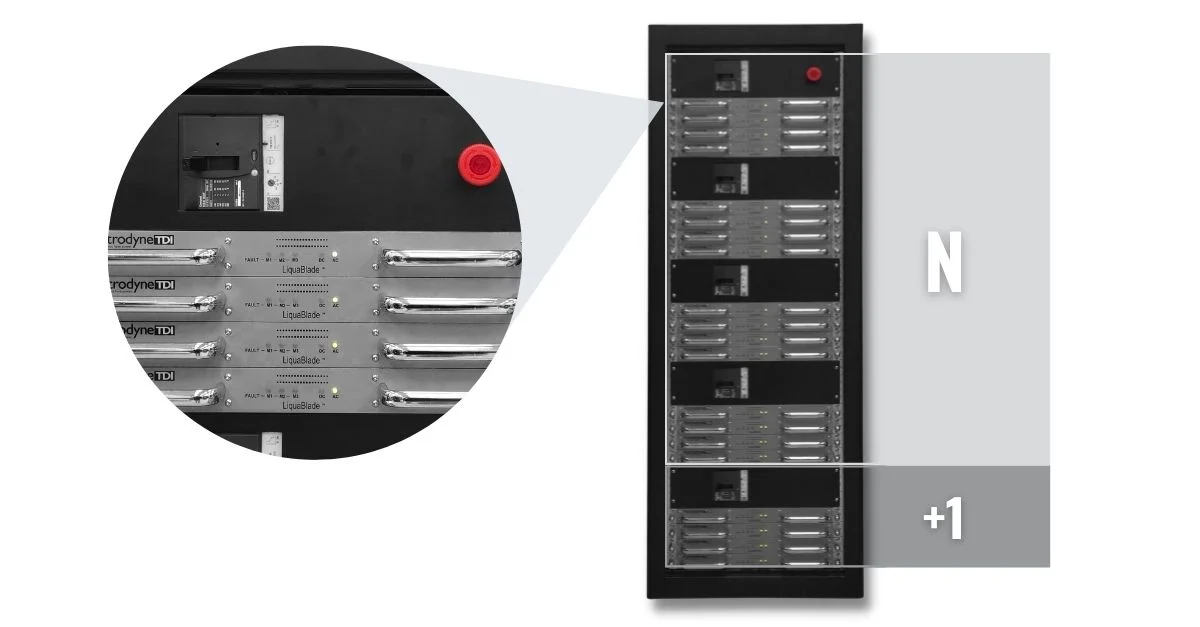 N+1 Redundancy Switchboard Kenya: 2026 Engineering Guide and Specs | Paneltech Systems Kenya