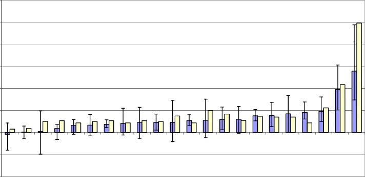 Maximum Demand Reduction Kenya: 2026 Engineering Guide and Specs | Paneltech Systems Kenya