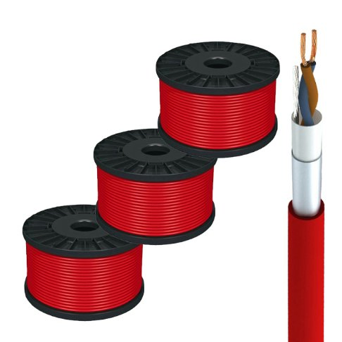 Fire Rated Cable Kenya: 2026 Guide and Specs | Paneltech Systems Kenya